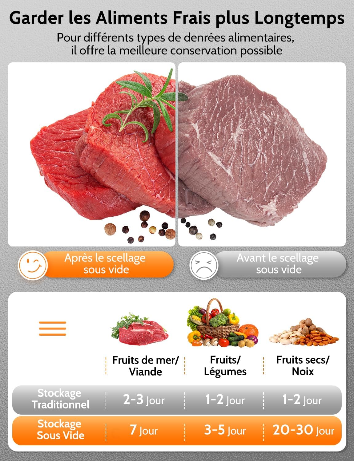 Machine sous vide alimentaire 5 en 1, couteau inclus, modes sec/humide, sacs et tuyau