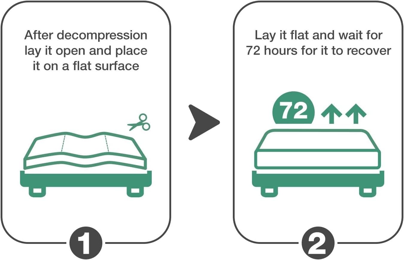 Novilla - surmatelas 135x190 - mousse mémoire gel, doux, antidérapant, lavable