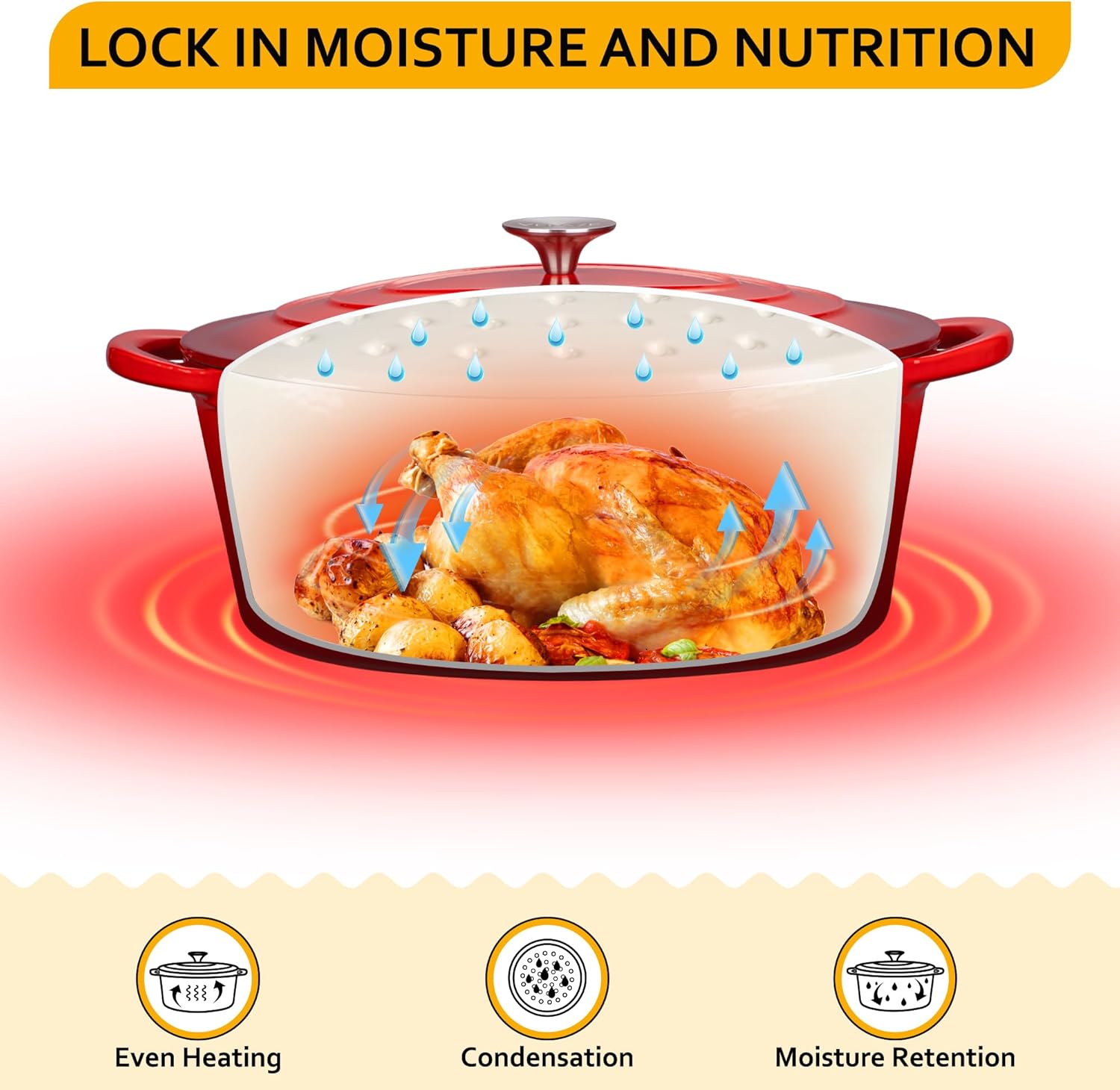 Velaze - cocotte fonte émaillée 7L 34cm, induction, couvercle rouge