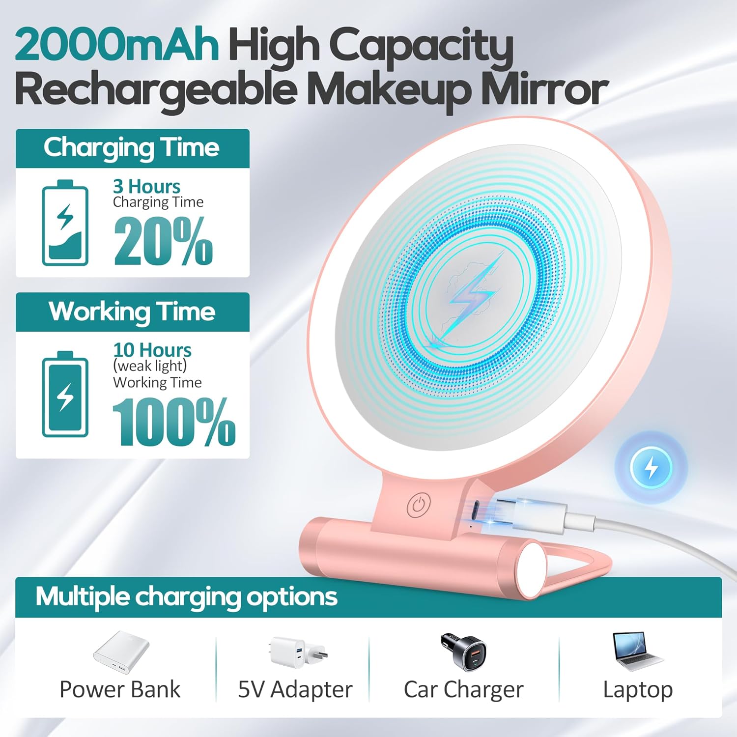 B Beauty Planet – miroir double face 1x/30x, 2000mAh, LED, réglable