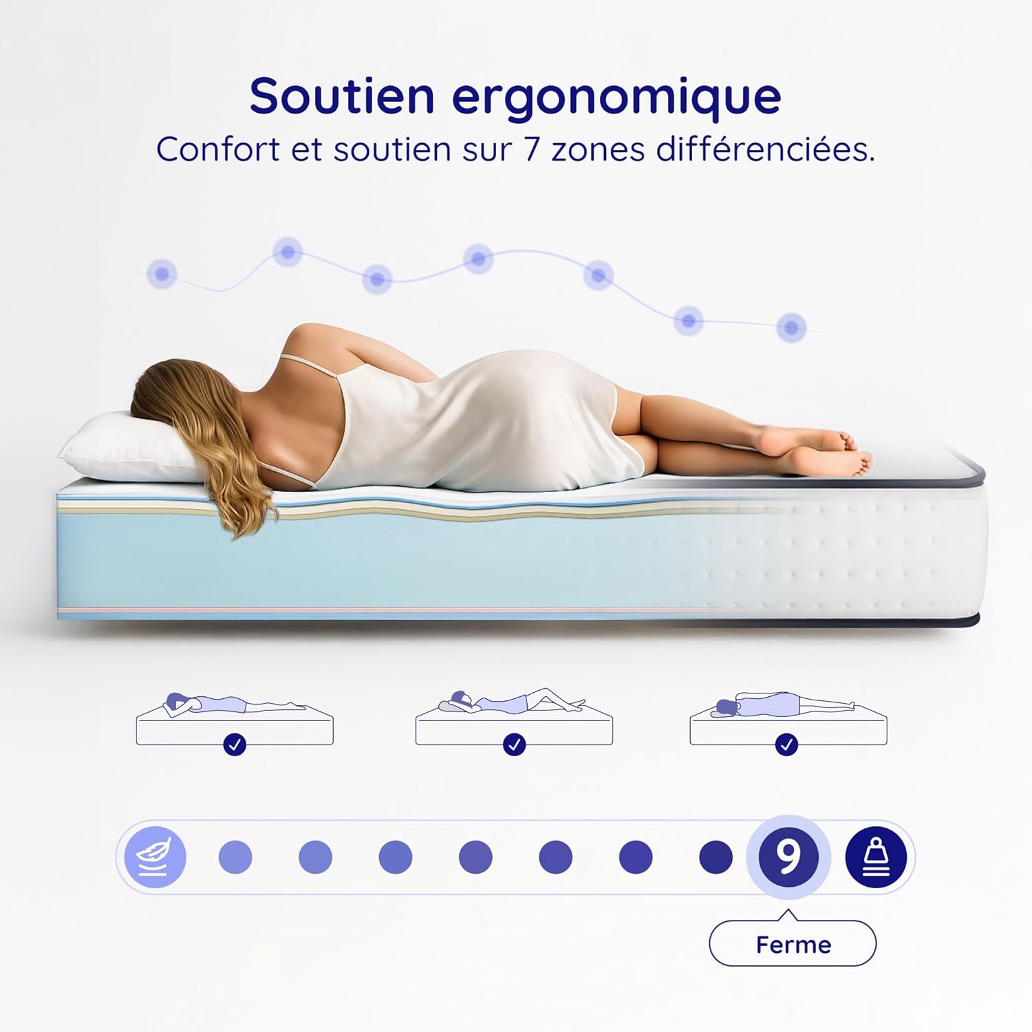 COSMOS - Upsilon - 140x190 cm - mémoire de forme, latex, confort ferme, 7 zones