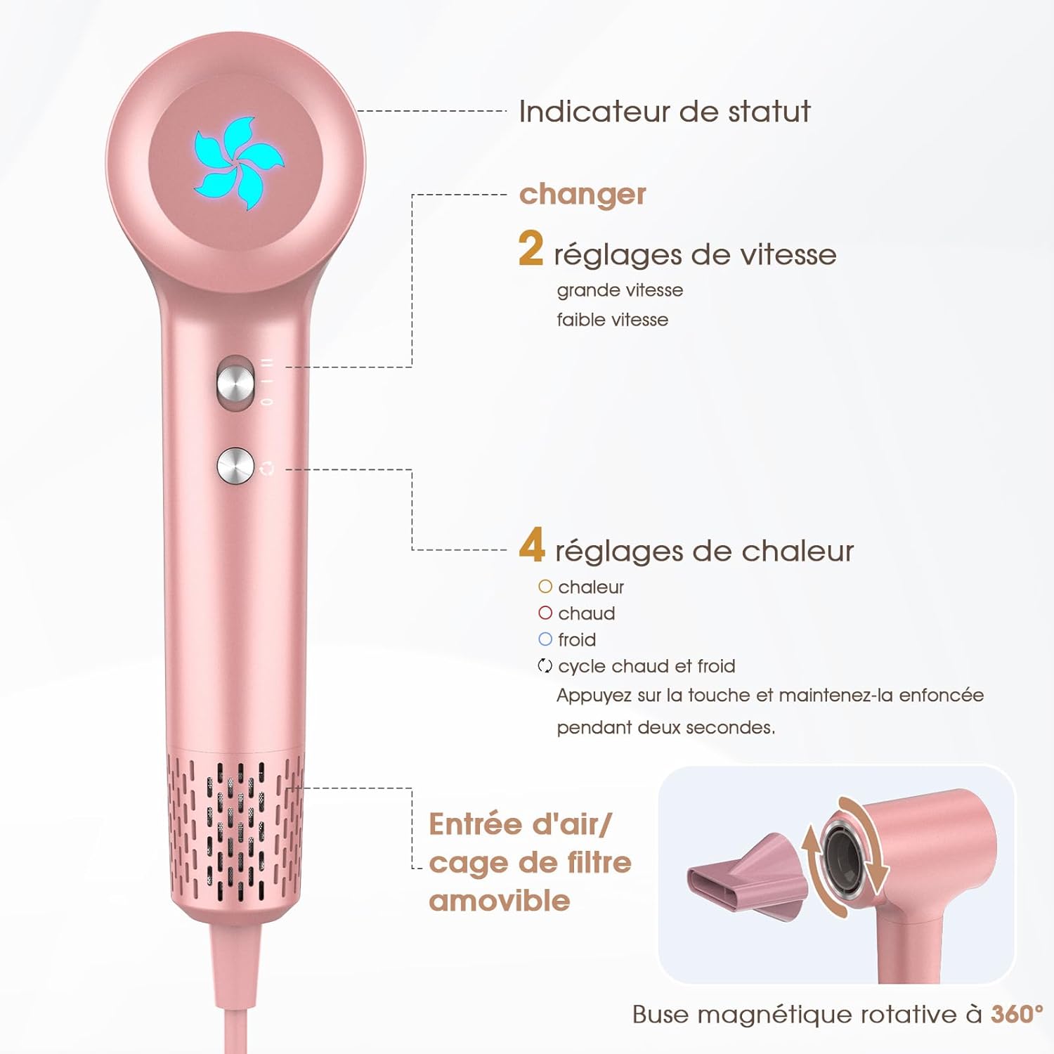 Sèche-cheveux - moteur 110 000 tr/min, 1500W, 57dB, séchage rapide, plasma