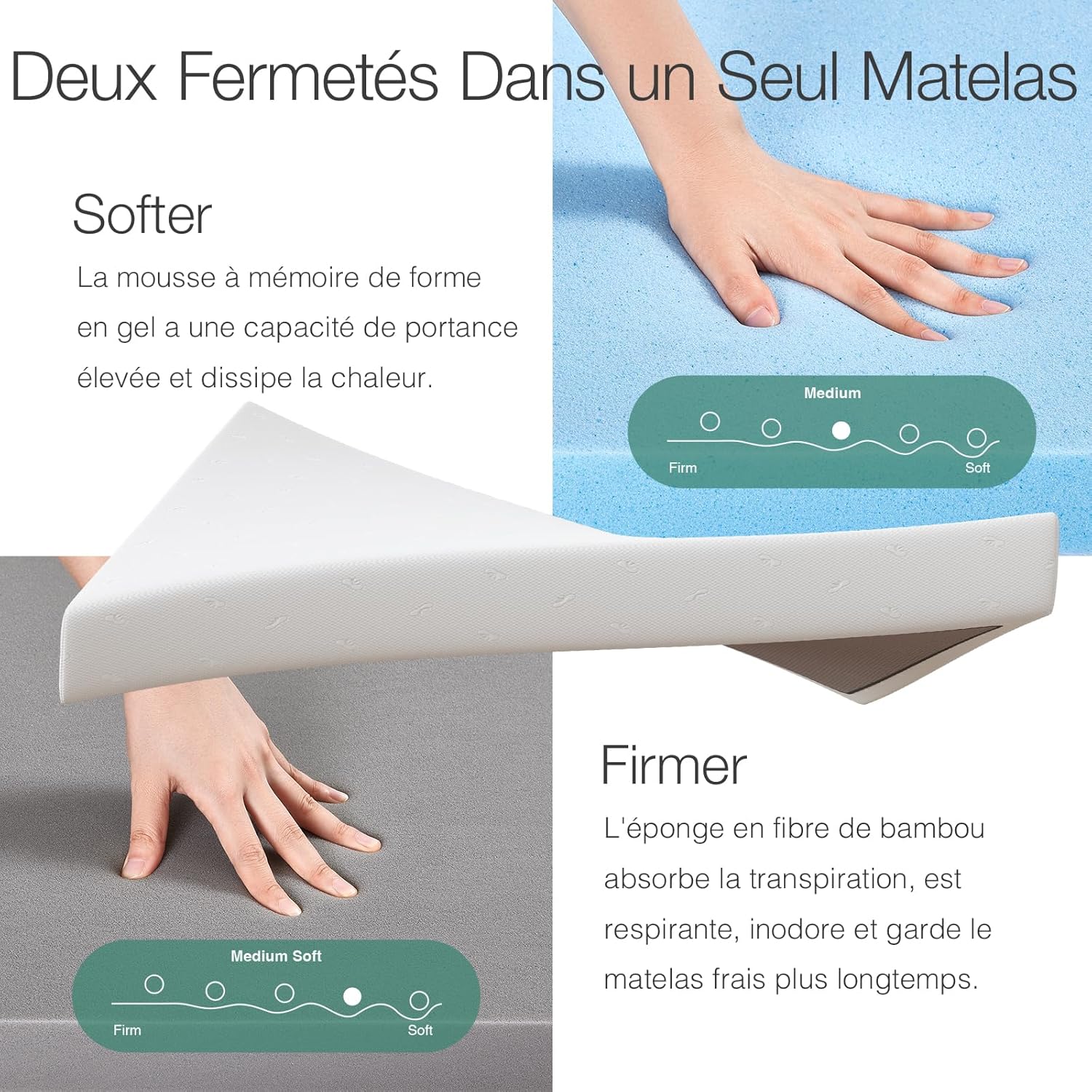 Novilla - mousse froide 7 zones - 160x190 cm - housse amovible 18 cm