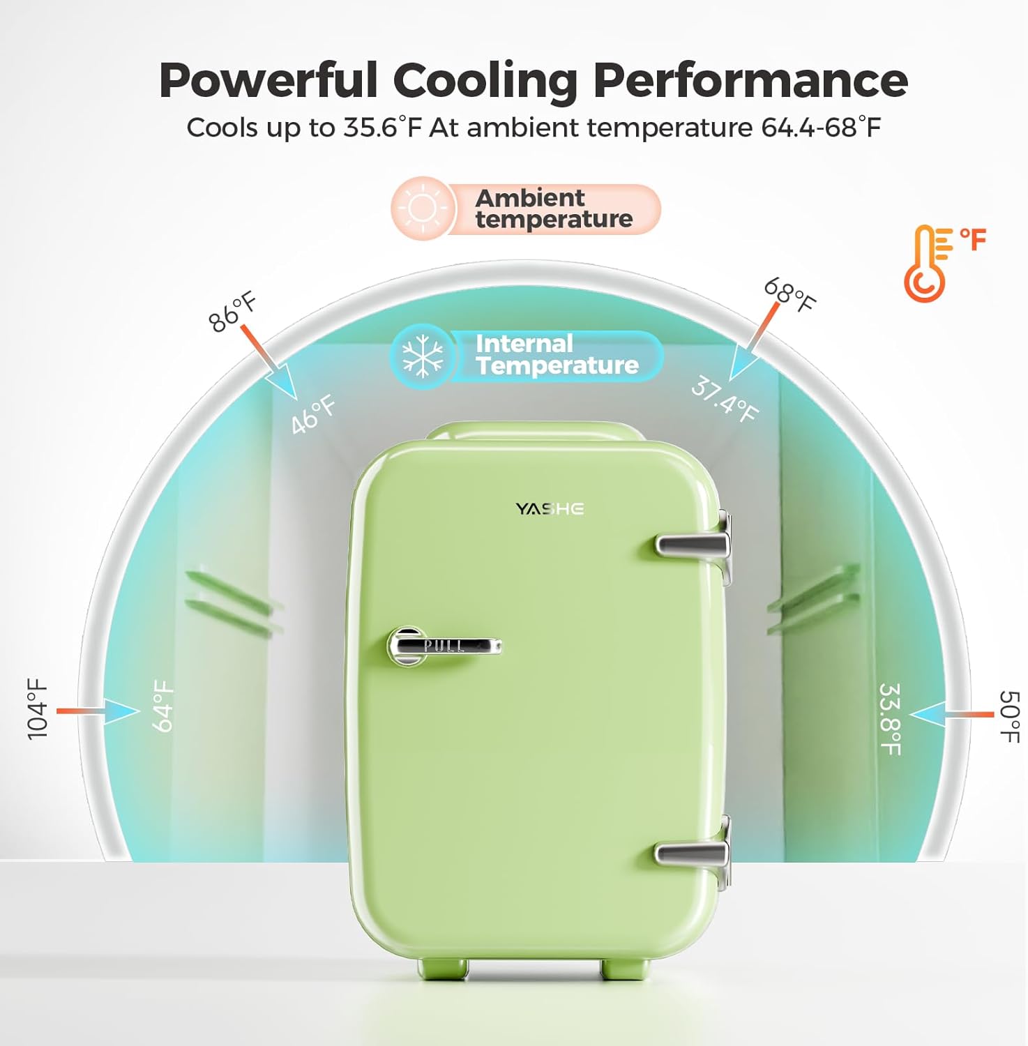 YASHE - mini réfrigérateur 4L - refroidissement/chaud, 220V/12V