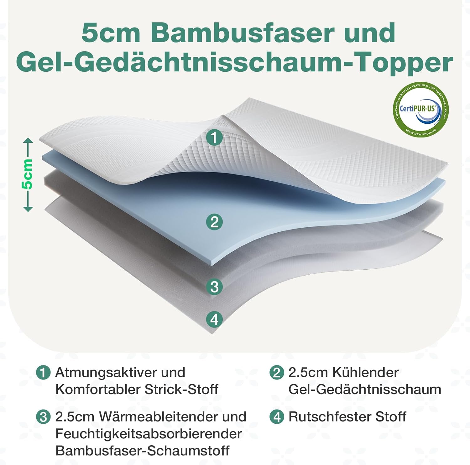 Novilla - surmatelas Confort Gel - 150x190 cm - mousse mémoire, doux, antidérapant, lavable