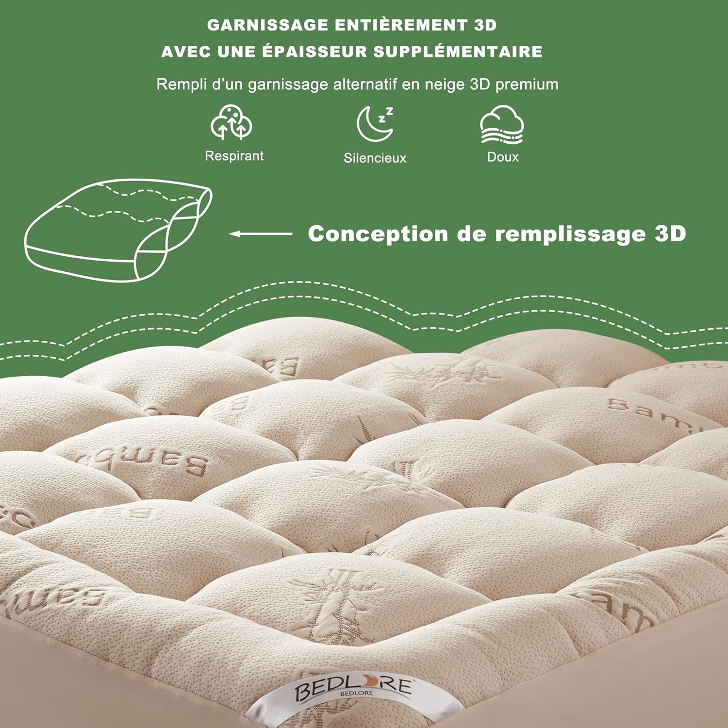 BEDLORE - Surmatelas matelassé 90x200 cm, bambou, bonnet 30 cm, Oeko-Tex