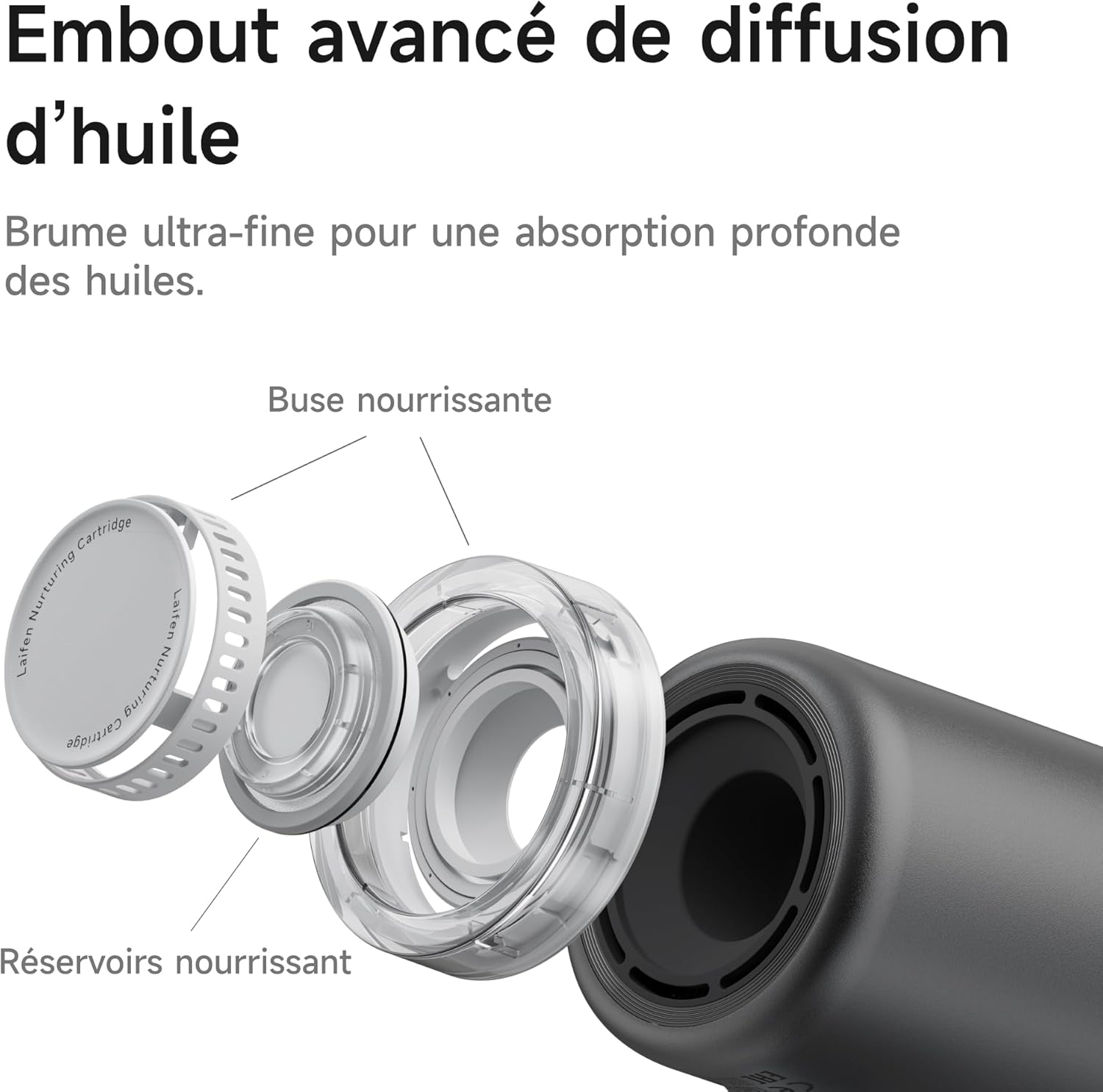 Laifen - Neo Special - sèche-cheveux, 200M ions, soin 58°C, buses magnétiques